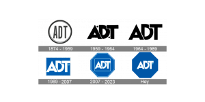 La Evolución del Logo de ADT: Un Viaje a Través del Tiempo